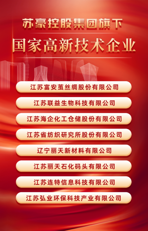 增至8家！蘇豪控股集團國家高新技術企業隊伍再擴大_副本.png